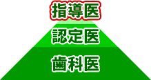 �������� �w����E�F���